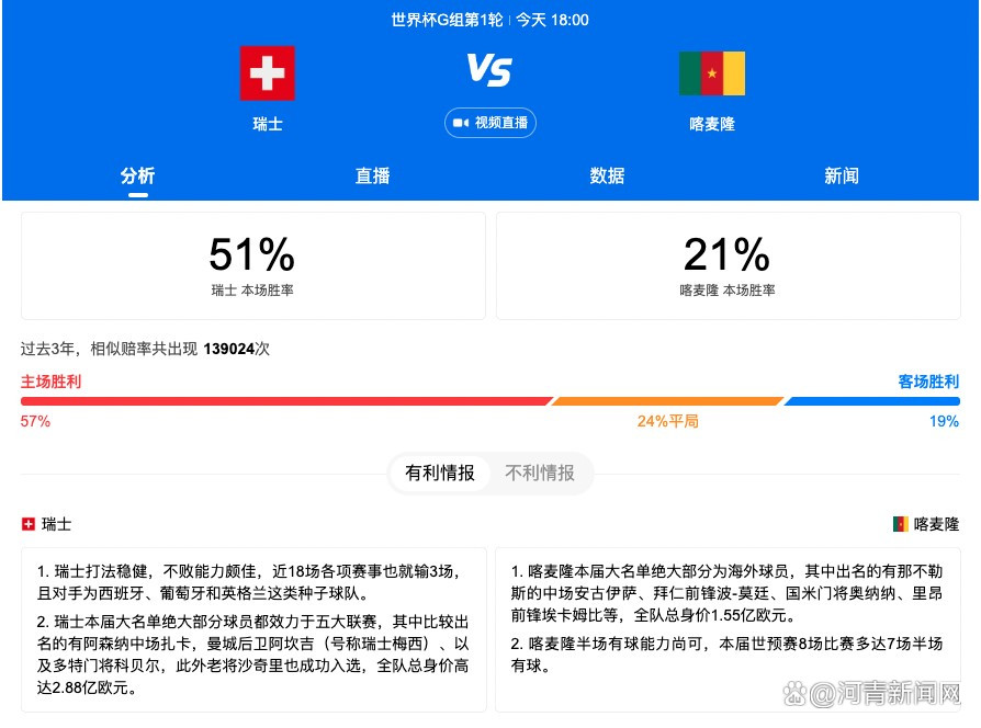 有一点传奇，一点写实，再加上一点纯情，侯季然执导的《南边小羊牧场》完成了热力四射的芳华胡想。